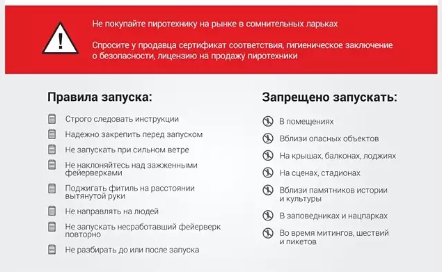 Где запрещено запускать фейерверки