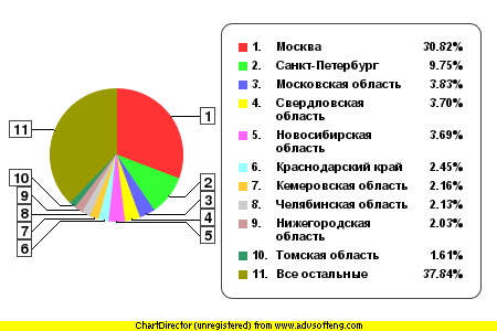 текст при наведении