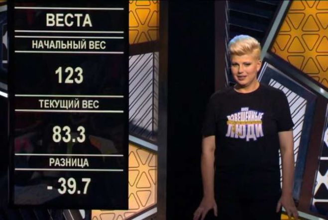 Почему закрыли проект взвешенные люди