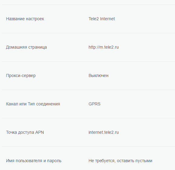 Как увеличить скорость интернета теле2 на андроиде. Ручные настройки интернета теле2.