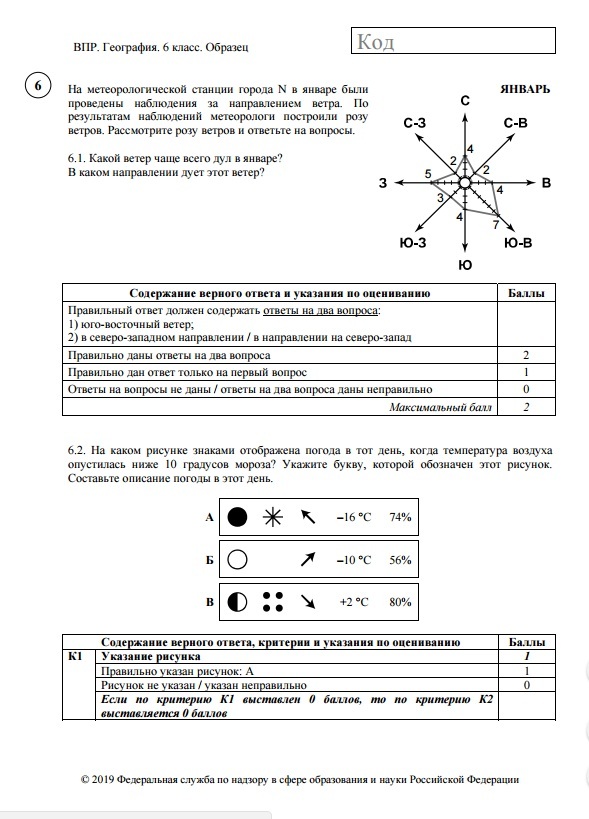 Распечатать впр по географии 6 класс