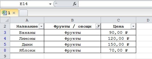 Сумм видим excel. Как суммировать цифры. как сделать сумму отфильтрованных ячеек. промежуточный итог в excel как посчитать. подсчет суммы столбцов в представлении mysql.