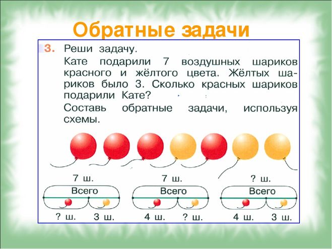 Что означает обратную данной. Что означает обратную данной
