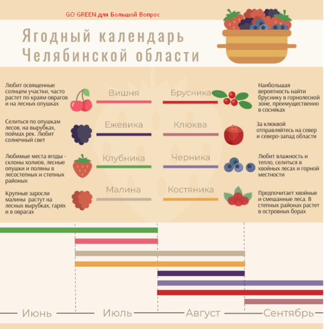 Настенные календари кондитерской. Календарь перекидной настенный. Настенные календари кондитерской. Сроки охоты московская область. Ленинградская область календарь.