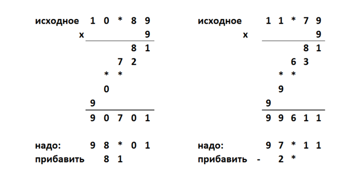 этап 2
