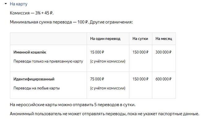 перевод с яда на карту 