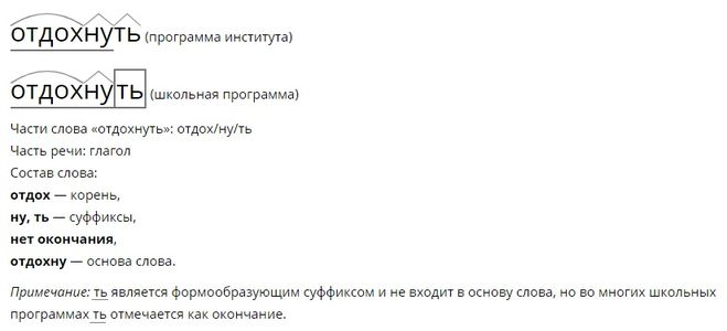 Как правильно пишется отдохнули или отдахнули