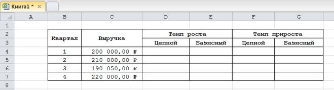 Процент прироста в эксель. Темп прироста формула эксель. темп прироста формула в excel. темп роста формула эксель. формула темпа роста в процентах.