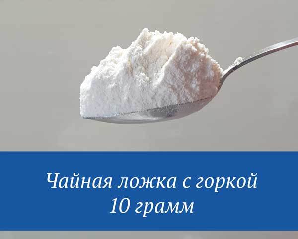 Сколько столовых ложек в 120 граммах муки. Сколько столовых ложек в 120 граммах муки