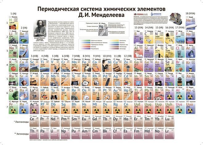 текст при наведении