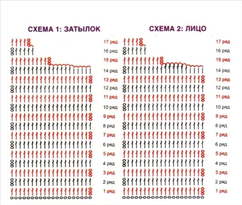 Как связать чехол для телефона крючком?
