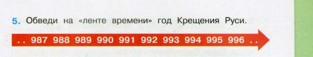 Все ответы: Во времена Древней Руси 4 класс окружающий мир ГДЗ