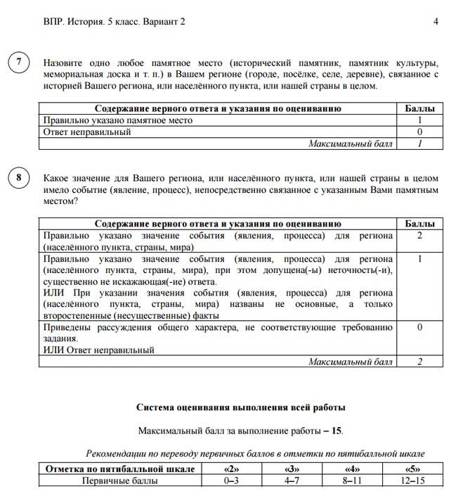 ВПР по истории 5 класс с ответами 2018 г все варианты с ответами-где найти?