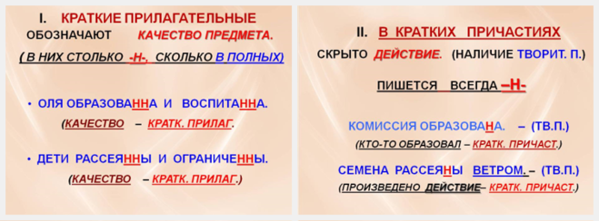 Слышится как пишется и почему