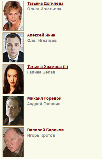 Валерия Лобанова ВКонтакте