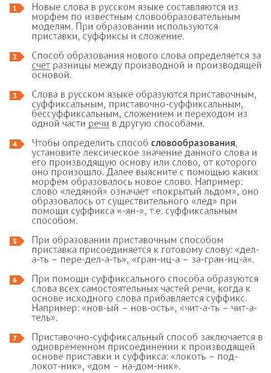 текст при наведении