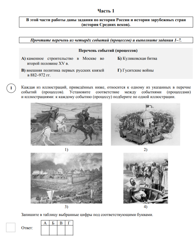 Сайт решу впр история 5 класс 2025. Впр по истории 6 класс по истории средних веков. история впр 5 класс вариант 6 ответы 2025. впр по истории 6 класс. впр по истории 6 класс 1 вариант.