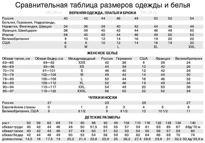 текст при наведении