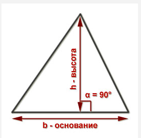 Натуральный размер треугольника. Основание треугольника. размеры треугольника. толщина треугольника. калибровочный треугольник.