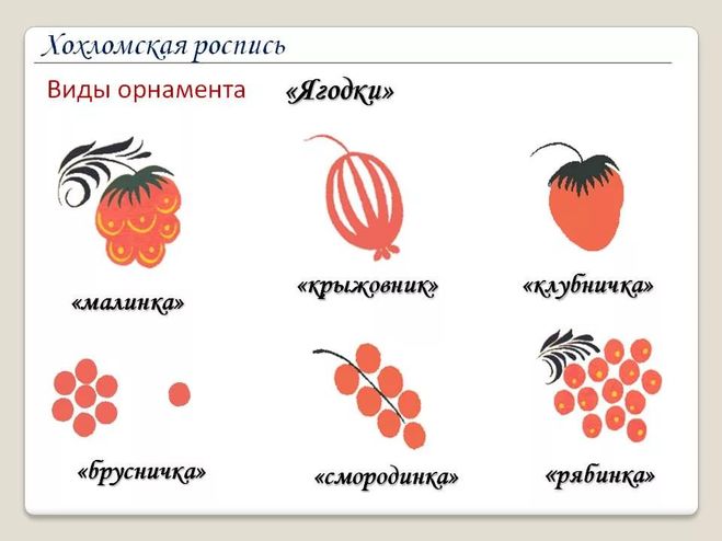 Как нарисовать ягоды с листочками в хохломской росписи поэтапно?