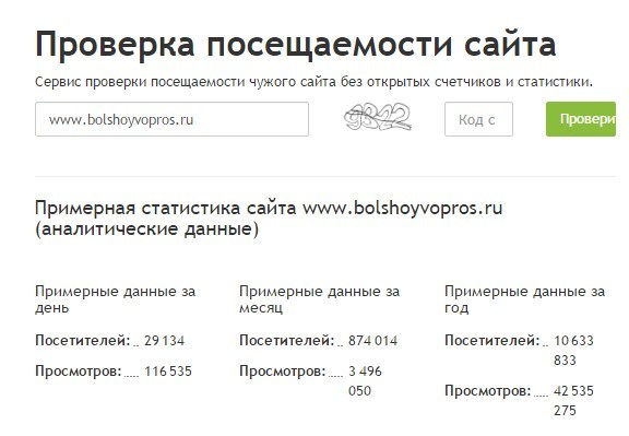 Посещение проверить. Проверка посещаемости. проверить сайт на посещаемость. проверка посещаемости сайта. проверка сайта на дату создания.