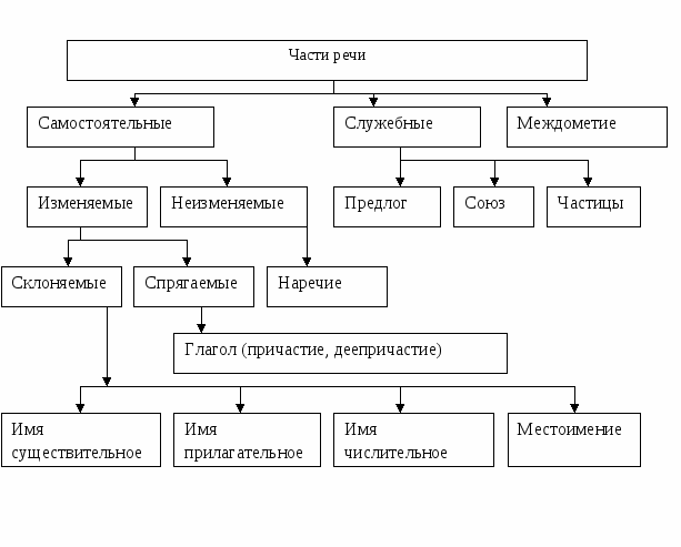 текст при наведении