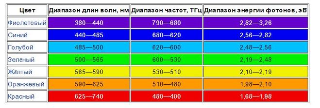 текст при наведении